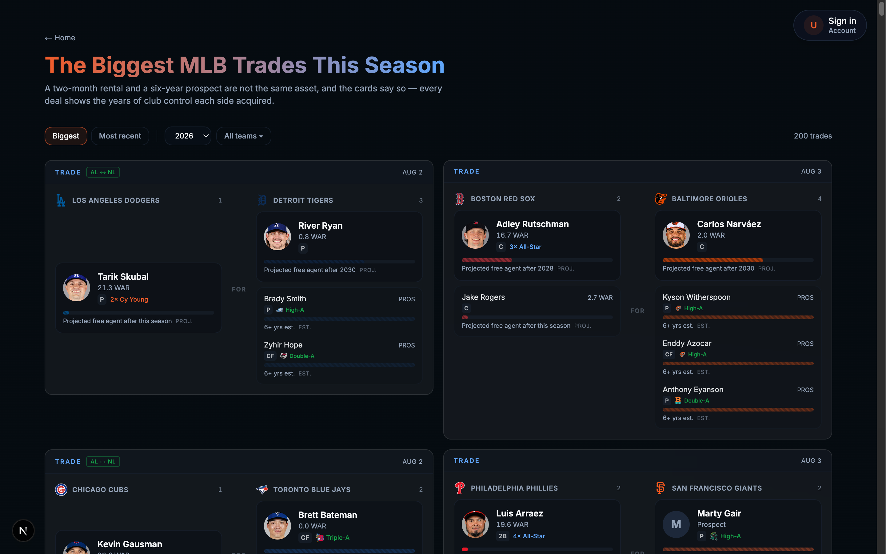 Ballpark Genius trade board, headlined by the Tarik Skubal / Adley Rutschman deals, showing WAR, awards, and control-year estimates for every player involved