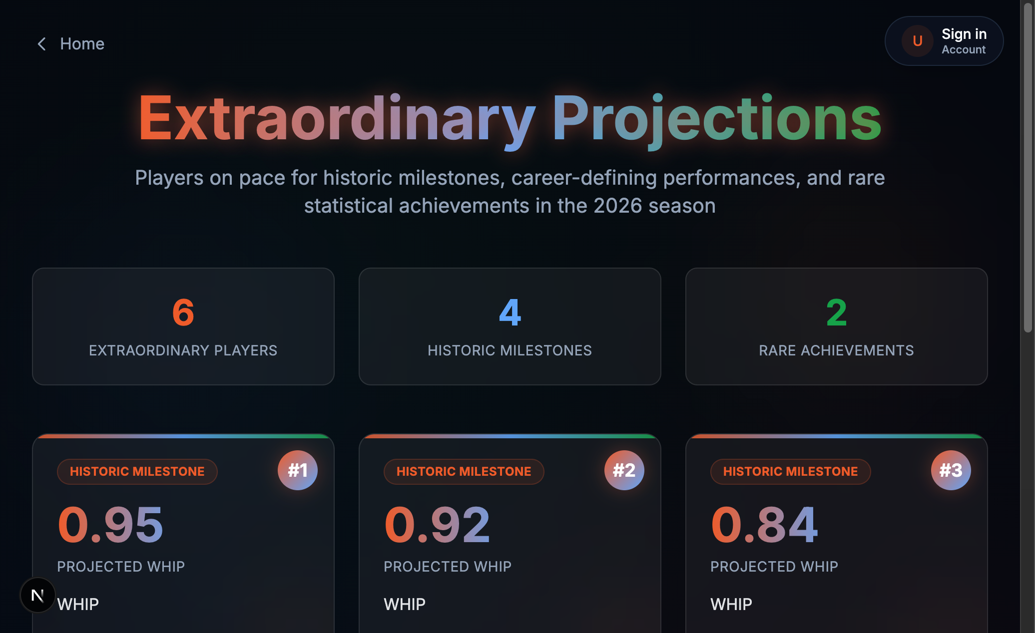 Ballpark Genius Extraordinary Projections, now showing real varied per-pitcher WHIP and strikeout numbers instead of a wall of identical clamped values
