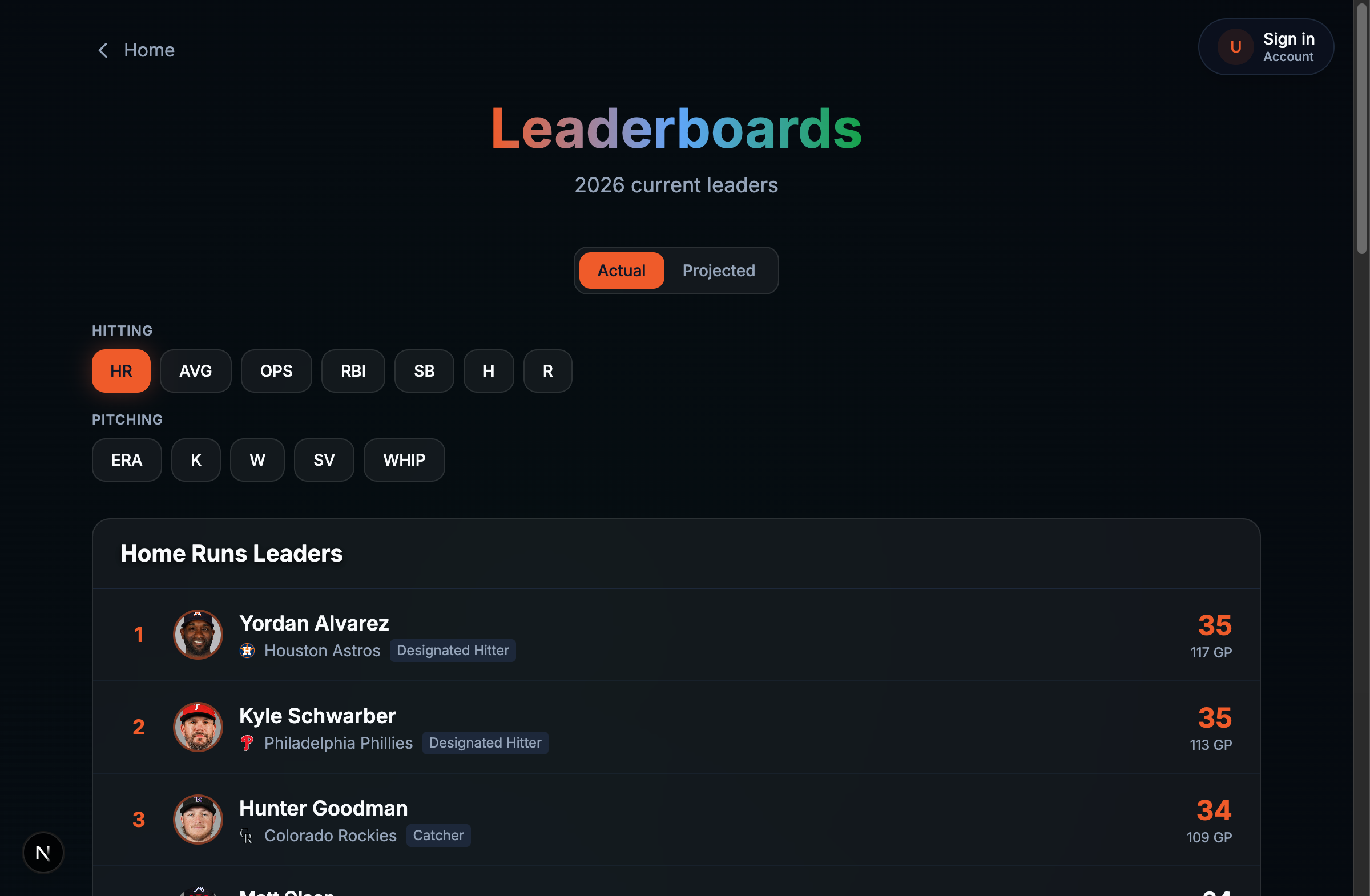 Ballpark Genius home run leaderboard, the current polished state the blue flash used to interrupt on every stat switch