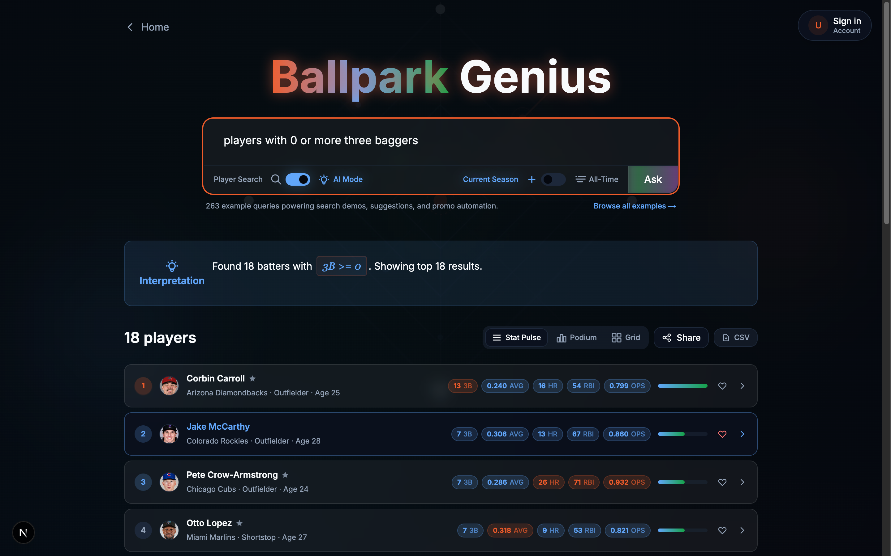 Ballpark Genius search results for "players with 0 or more three baggers," now correctly returning 18 sorted, ranked players